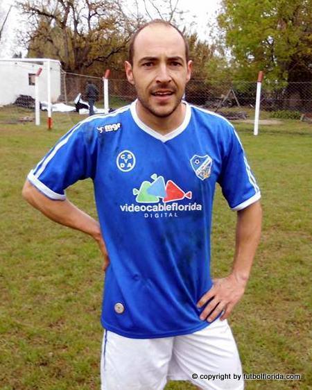 guillermo balestena