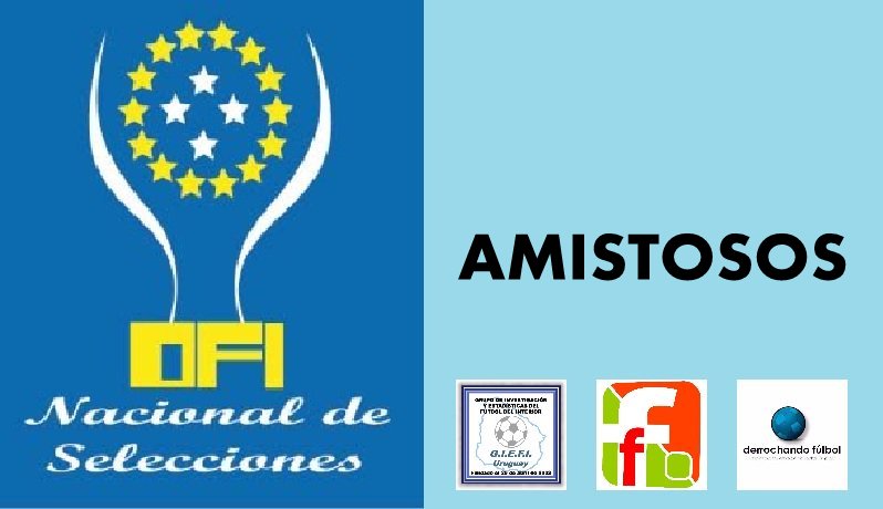 amistosos derrochando