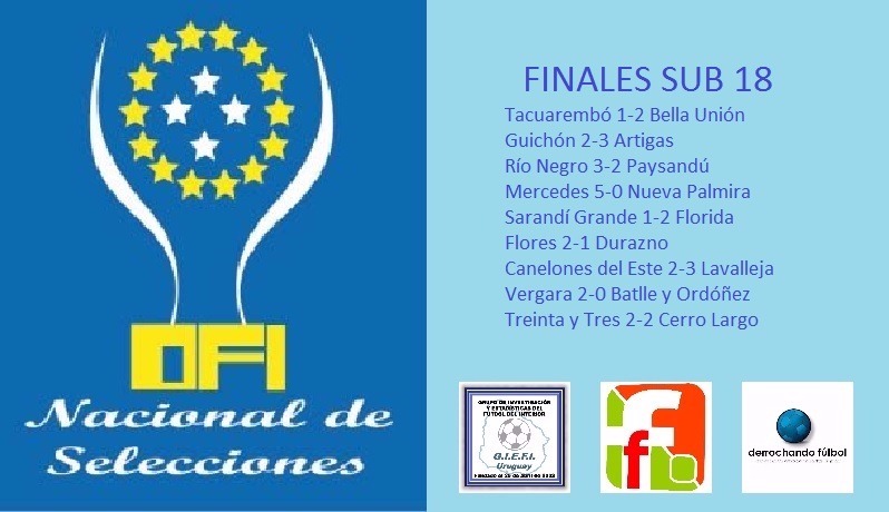 sub 18
