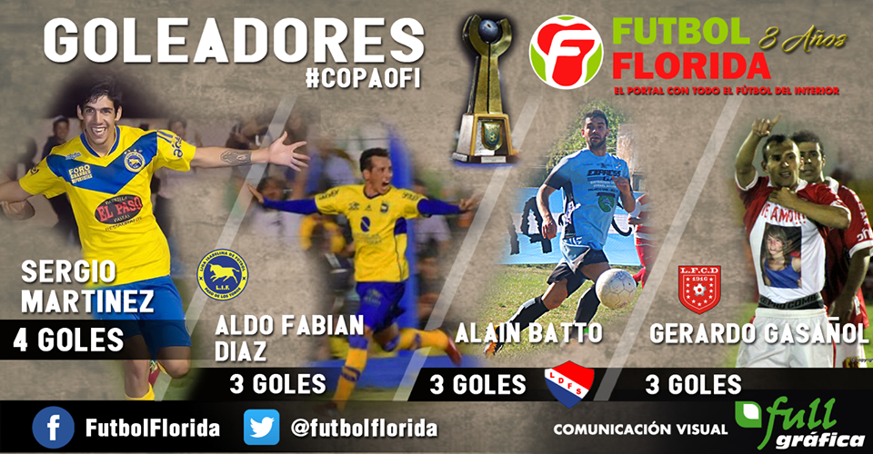 goleadores