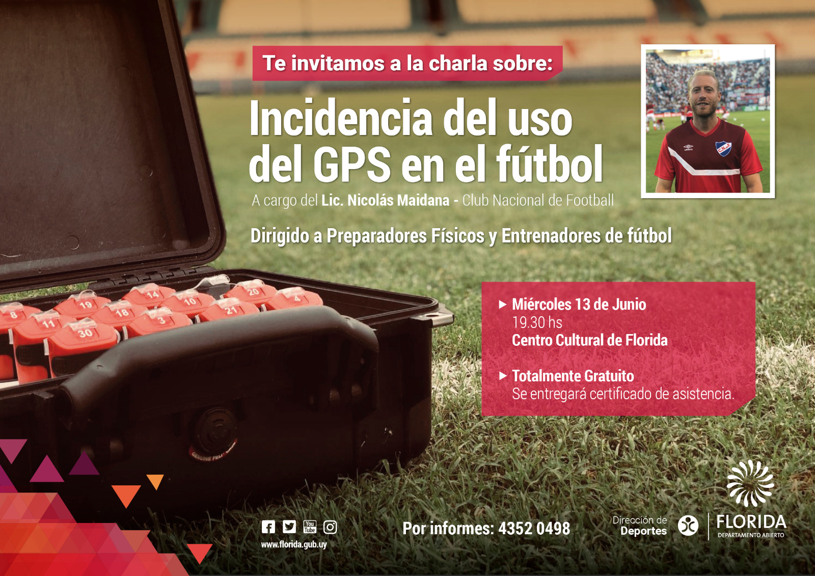 gps